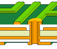 Standard 4- and 6-Layer PCB Stackups