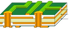 PCB Stackup