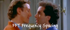 FFT Frequency Axis