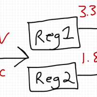 Altium Video Tutorial – Schematic Capture